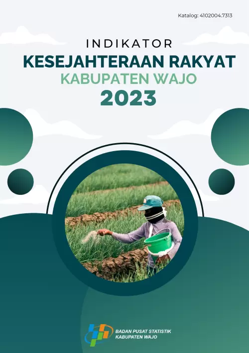Indikator Kesejahteraan Rakyat Kabupaten Wajo 2023