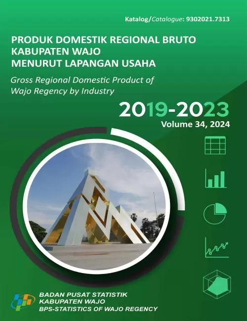 Produk Domestik Regional Bruto Kabupaten Wajo menurut Lapangan Usaha 2019-2023