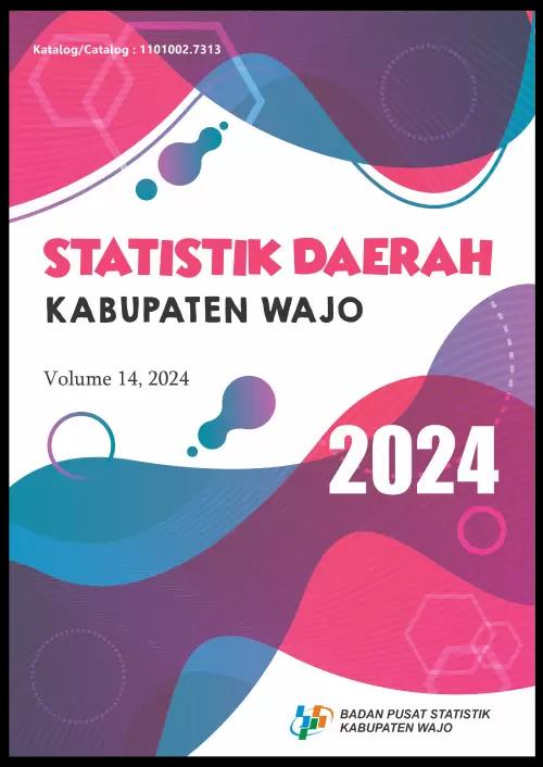 Statistik Daerah Kabupaten Wajo 2024