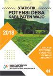 Statistik Potensi Desa Kabupaten Wajo 2018