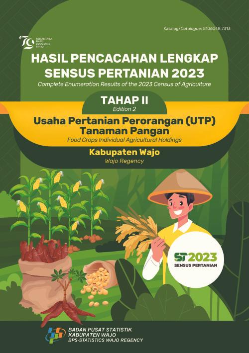 Hasil Pencacahan Lengkap Sensus Pertanian 2023 - Tahap II: Usaha Pertanian Perorangan (UTP) Tanaman Pangan Kabupaten Wajo