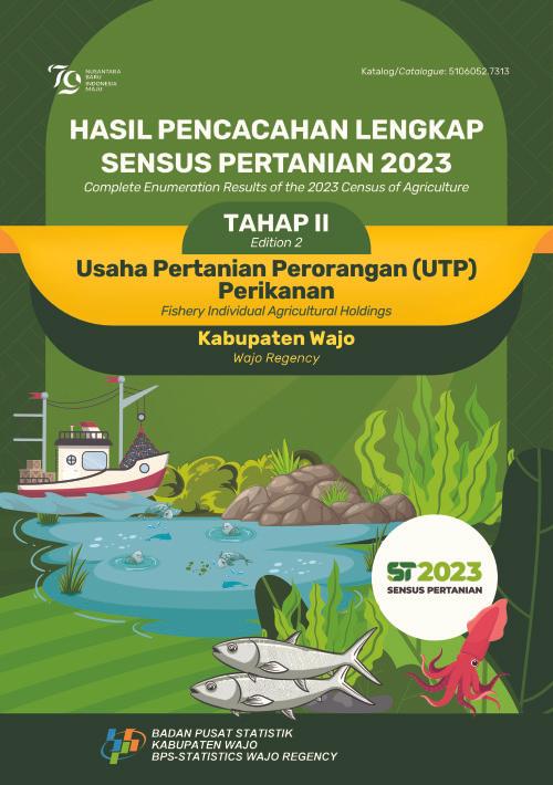 Hasil Pencacahan Lengkap Sensus Pertanian 2023 - Tahap II: Usaha Pertanian Perorangan (UTP) Perikanan Kabupaten Wajo