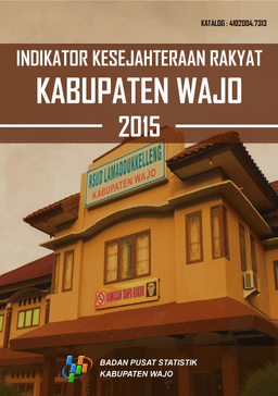 Indikator Kesejahteraan Rakyat Kabupaten Wajo 2015