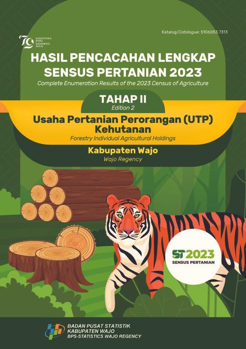 Complete Enumeration Results of the 2023 Census of Agriculture Edition 2: Forestry Individual Agricultural Holdings Wajo Regency