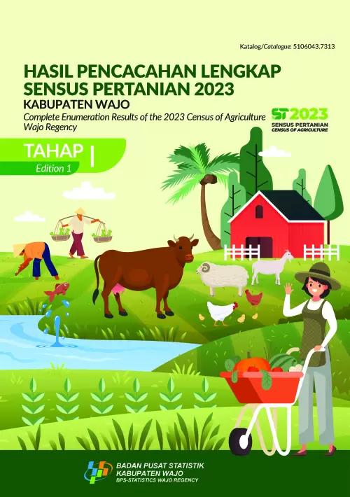 Complete Enumeration Results of the 2023 Census of Agriculture - Edition 1 Wajo Regency