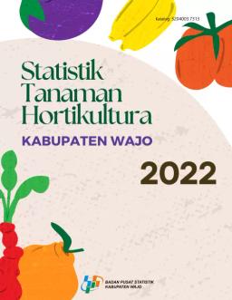 Statistik Tanaman Hortikultura Kabupaten Wajo 2022