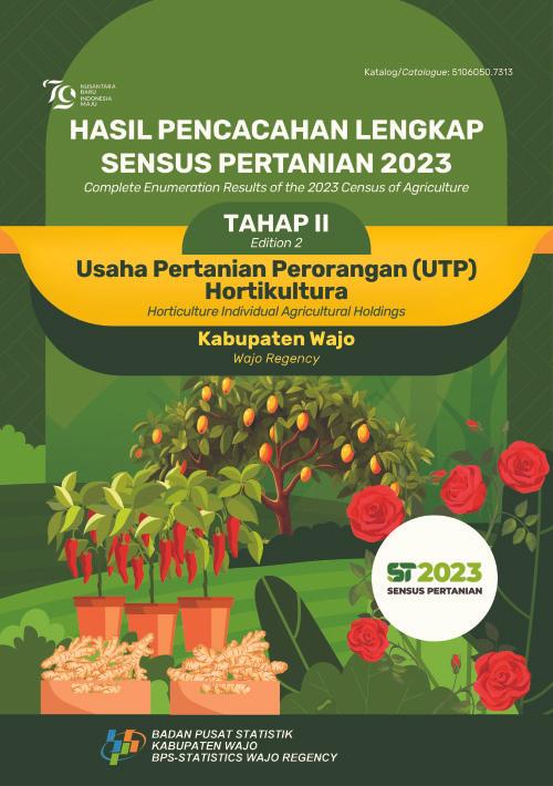 Hasil Pencacahan Lengkap Sensus Pertanian 2023 - Tahap II: Usaha Pertanian Perorangan (UTP) Hortikultura Kabupaten Wajo