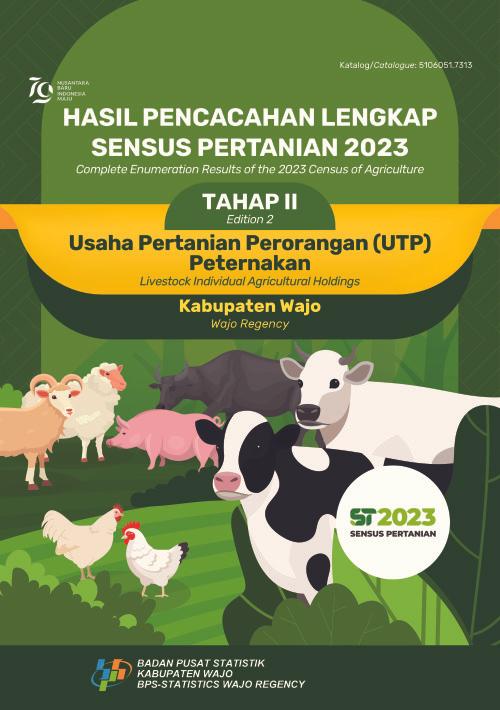 Hasil Pencacahan Lengkap Sensus Pertanian 2023 - Tahap II: Usaha Pertanian Perorangan (UTP) Peternakan Kabupaten Wajo