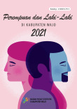 Perempuan dan Laki-Laki di Kabupaten Wajo 2021