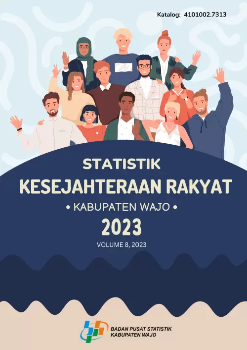 Statistik Kesejahteraan Rakyat Kabupaten Wajo 2023